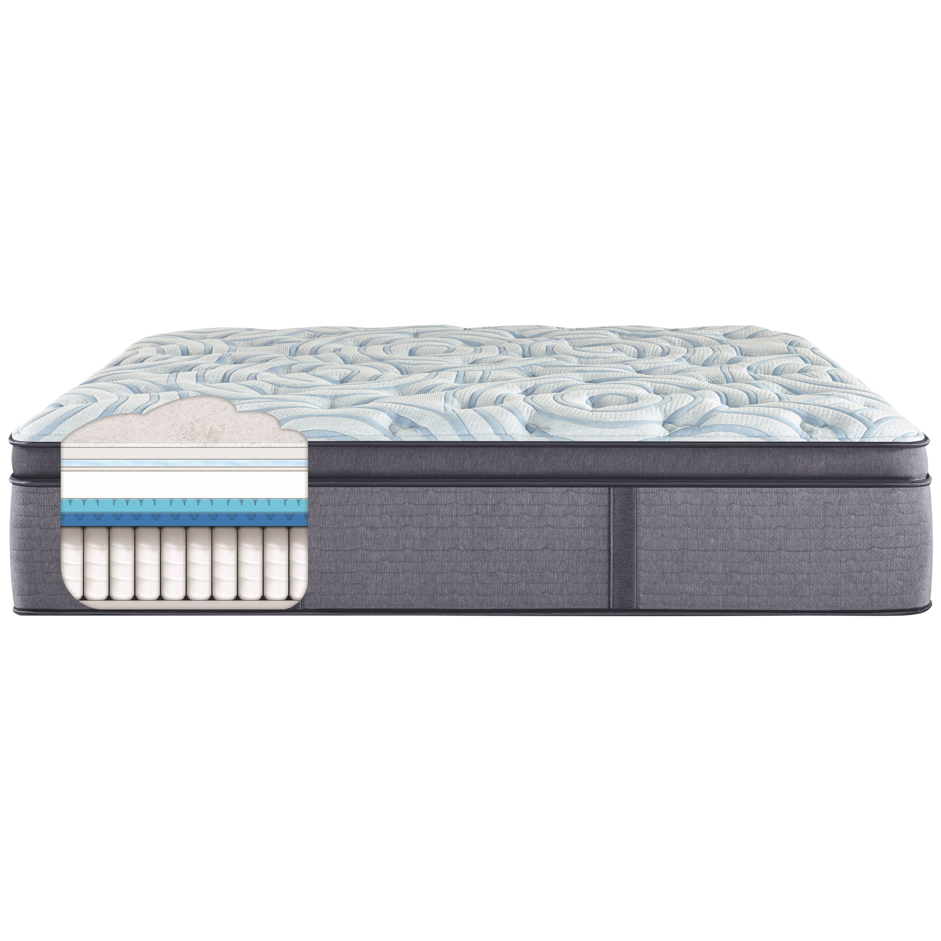 Serta Luminous Sleep Plush Pillow Top LumSlpPPT 1050 PSFNDTN5LP